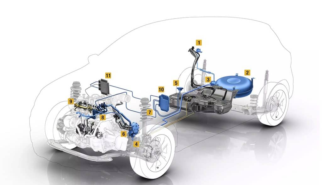 Dacia LPG Aufbau